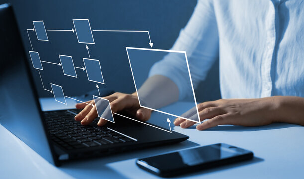 Workflow collaboration at Shanix Digital Technologies
